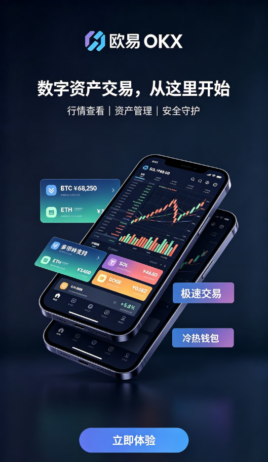 欧交易所app官网登录操作流程配图